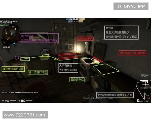 CS_GO焦点：TES的配合探讨